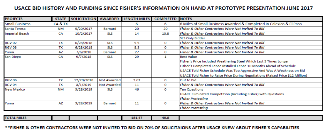 Screen Shot 2019-04-29 at 8.01.33 PM.png